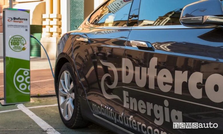 Tariffe Duferco ricarica auto elettrica