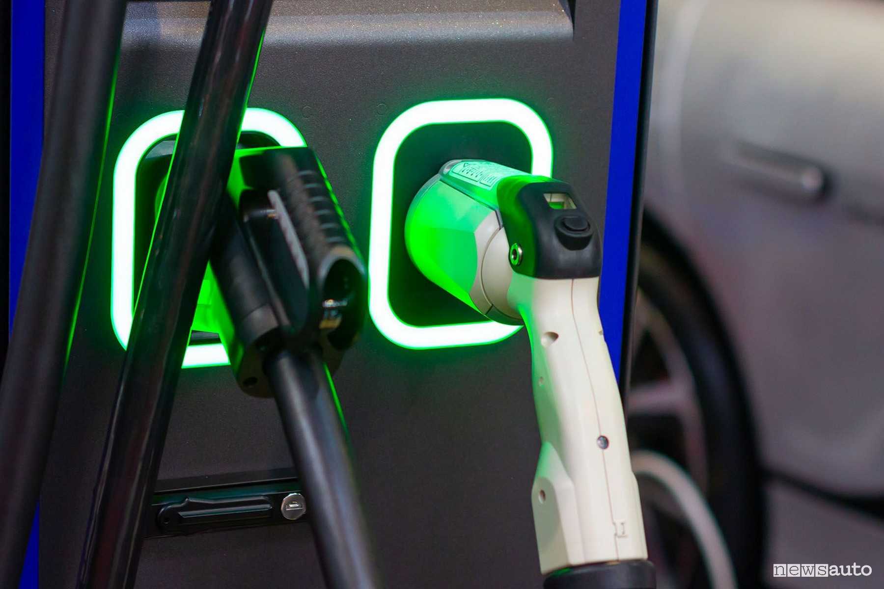 Auto elettriche, l’Antitrust avvia una indagine su autonomie dichiarate dai costruttori