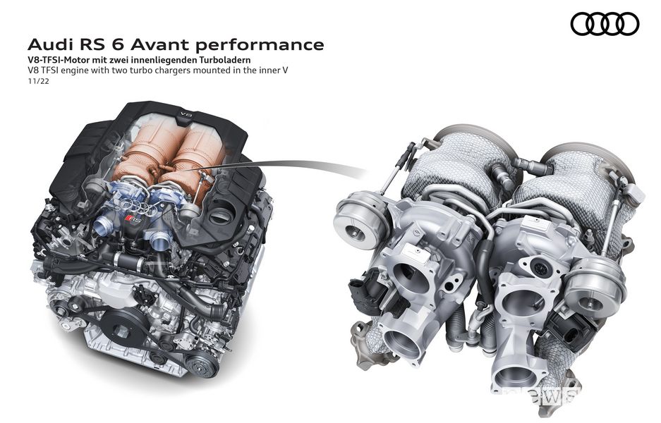 Audi RS 6 Avant performance motore biturbo con tecnologia MHEV