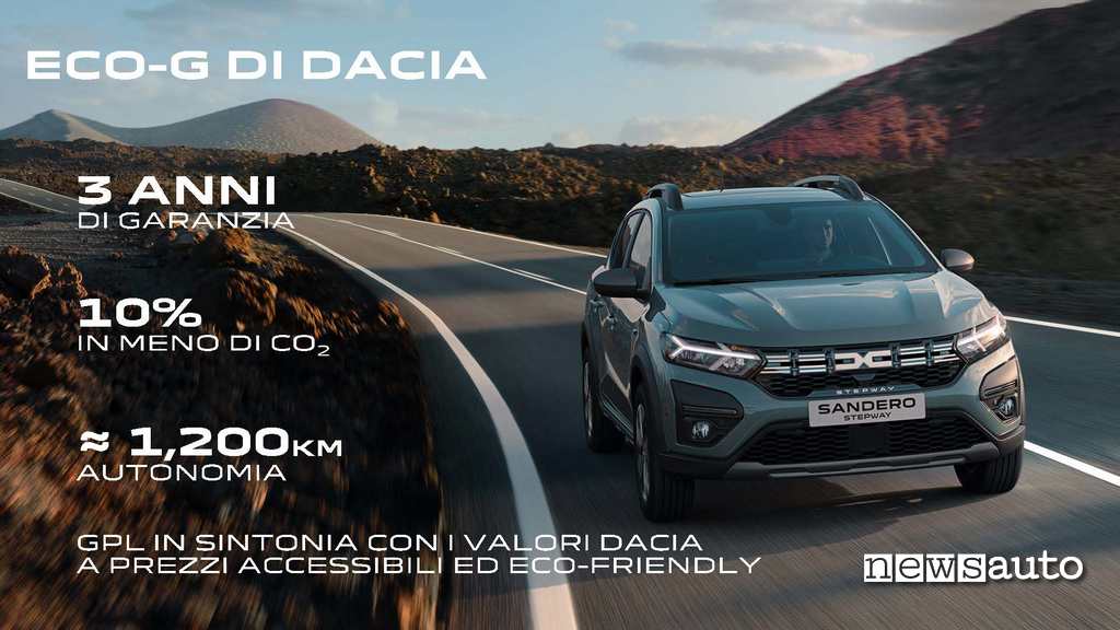 Dacia Eco-G vantaggi GPL