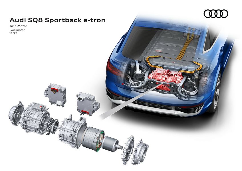 Audi SQ8 Sportback e-tron doppio motore elettrico posteriore