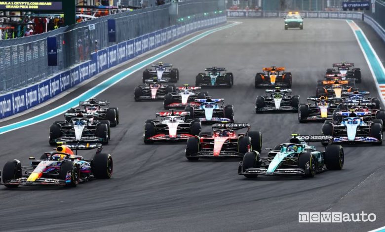 Classifica Formula 1 2023, Mondiale Piloti e Costruttori