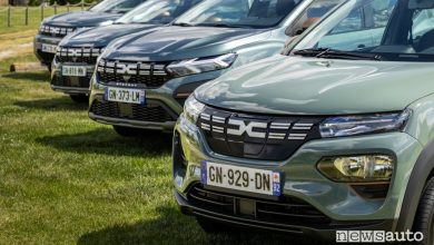 Gamma Dacia Extreme