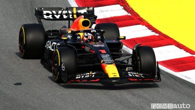Qualifiche F1 Spagna 2023 pole position, griglia di partenza