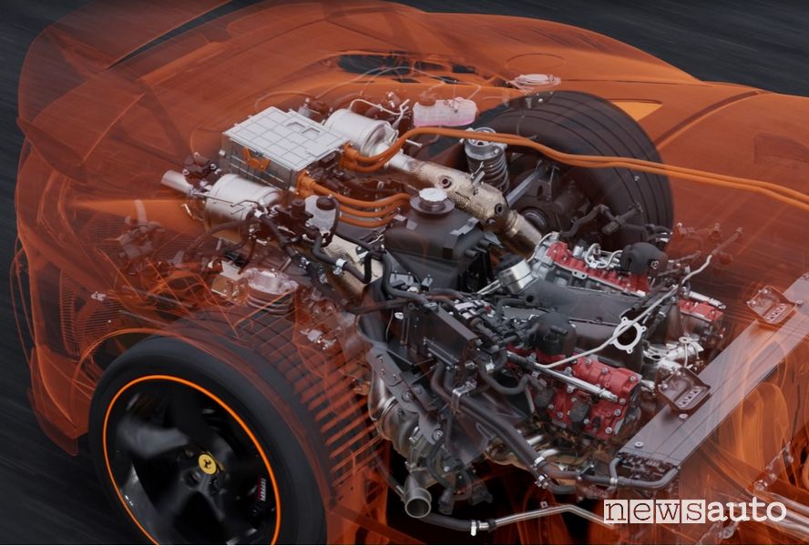 trazione ibrida PHEV della Ferrari SF90 con motore elettrico a flusso assiale