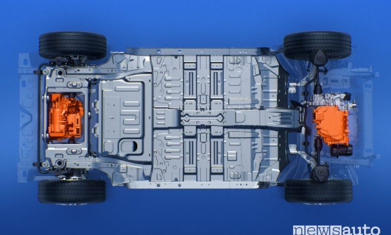 Batterie allo stato solido piattaforma STLA Medium