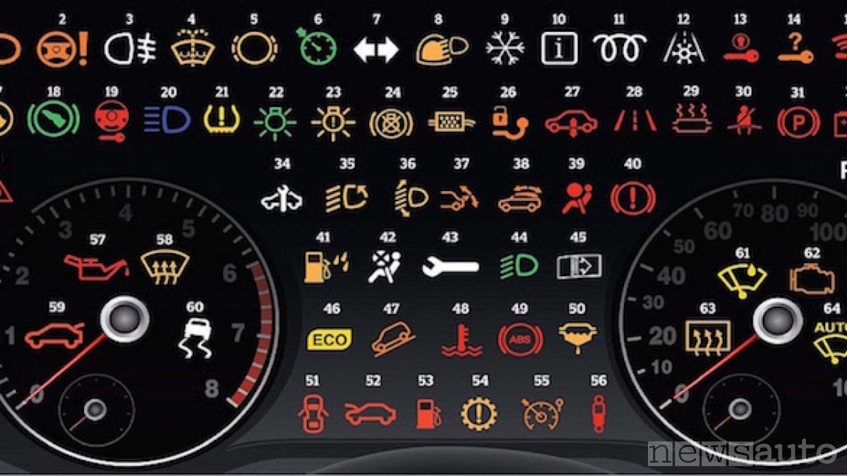 Spie auto