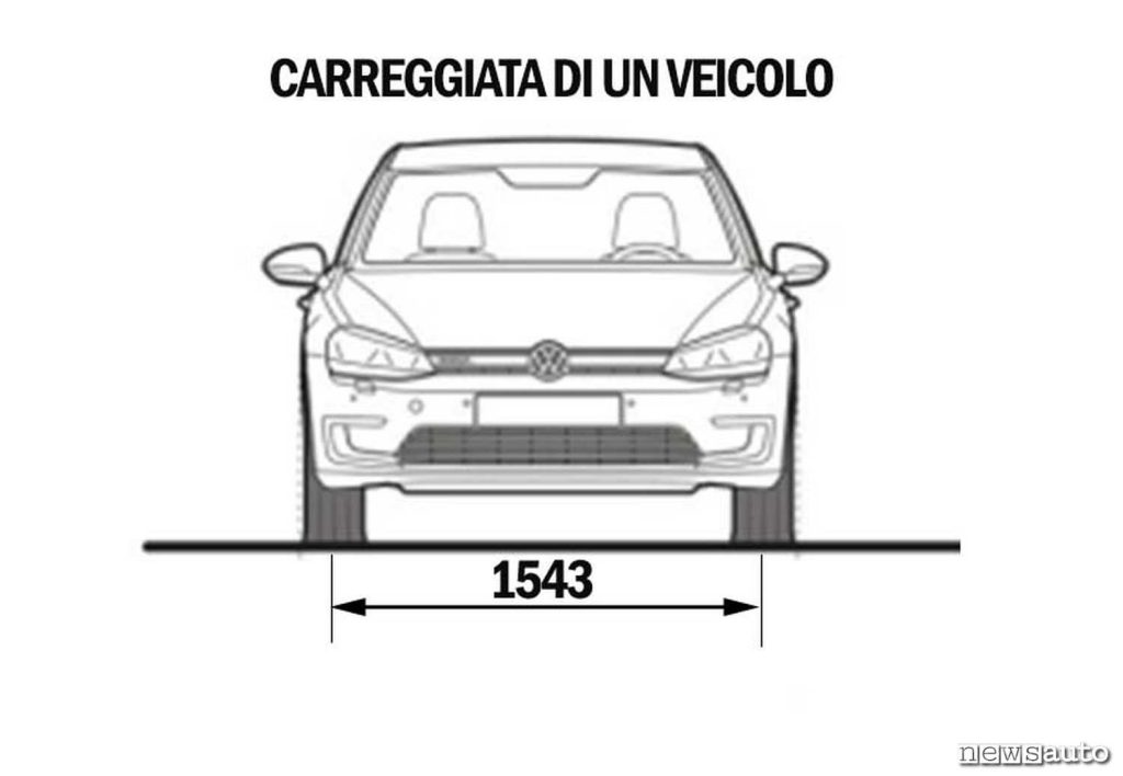 carreggiata di un veicolo