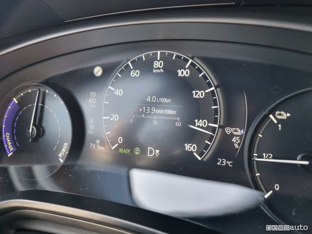Tachimetro che indica una velocità di 145 km/h consentita su alcuni tratti  autostradali dove non sono in vigore limiti di velocità massima