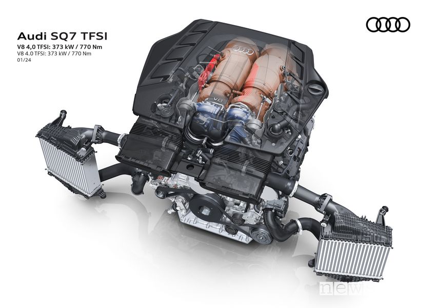 Audi SQ7 motore V8 4.0 TFSI 507 CV