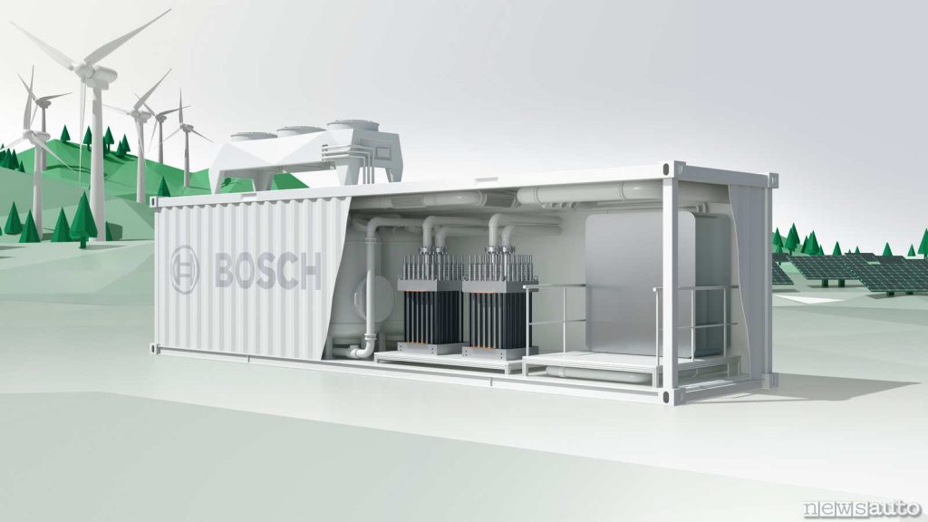 Un elettrolizzatore, stazione di produzione dell'idrogeno alimentata con energia pulita, proveniente da pannelli solari ed eolico.