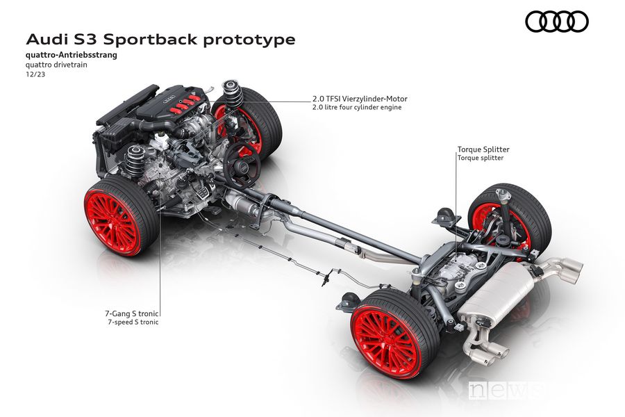 Audi S3 technical characteristics