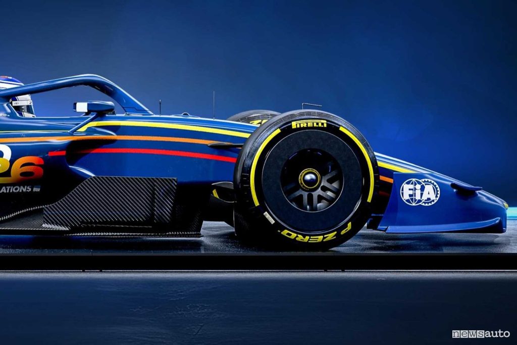 cerchi da 18" monoposto F1 2026