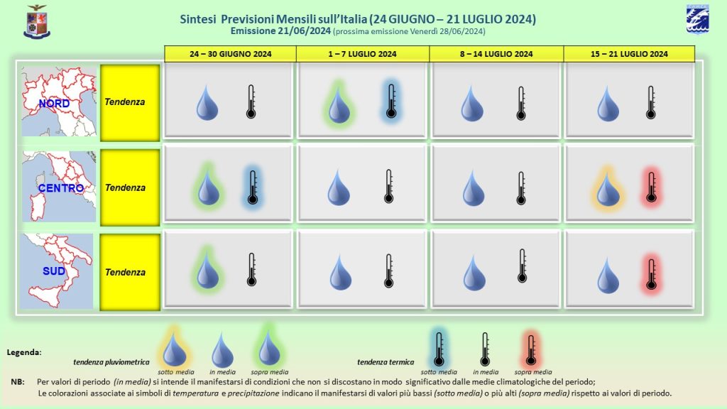 Previsioni meteo di luglio 2024 elaborate dall'Aeronautica Militare