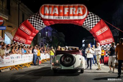 Abruzzo Gran Tour 2024
