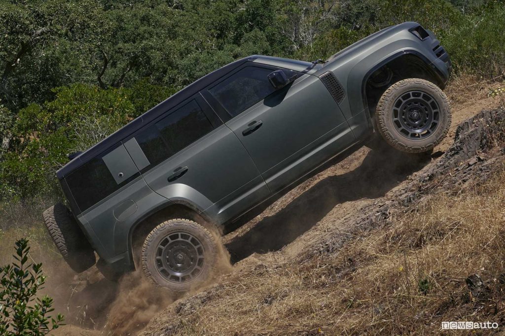 Land Rover Defender OCTA Edition One on the dirt
