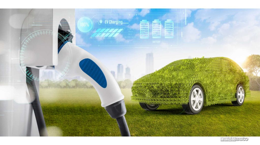 La necessità di produrre più auto elettriche