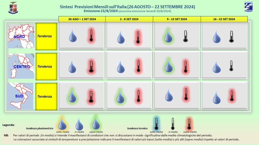 Previsioni meteo di settembre 2024 elaborate dall'Aeronautica Militare