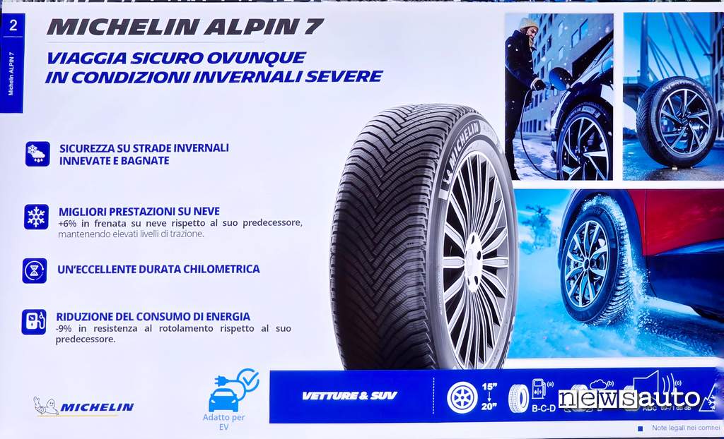Michelin Alpin 7 nuovo pneumatico invernale