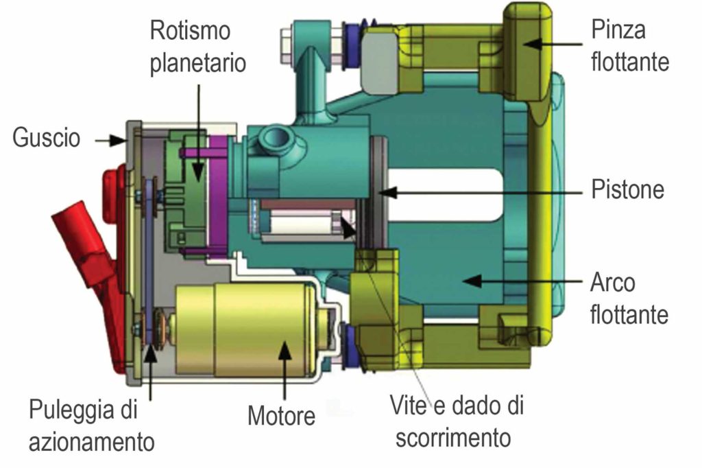 pinza freno con freno elettromeccanico integrato