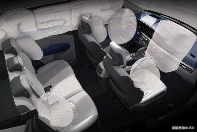 Kia Sportage 2025 airbag abitacolo