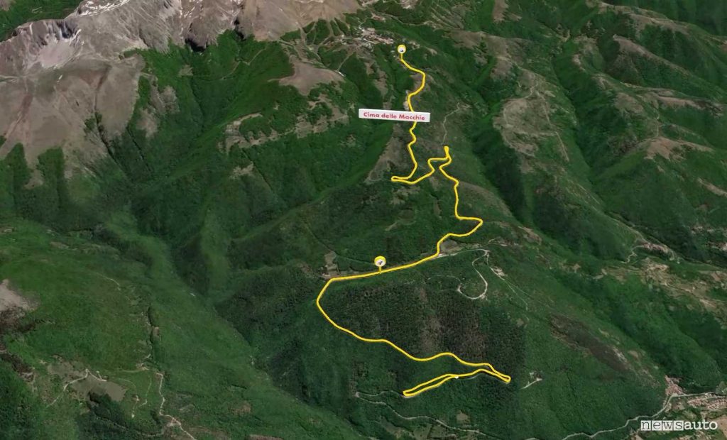 Mappa percorso test Monte Terminillo