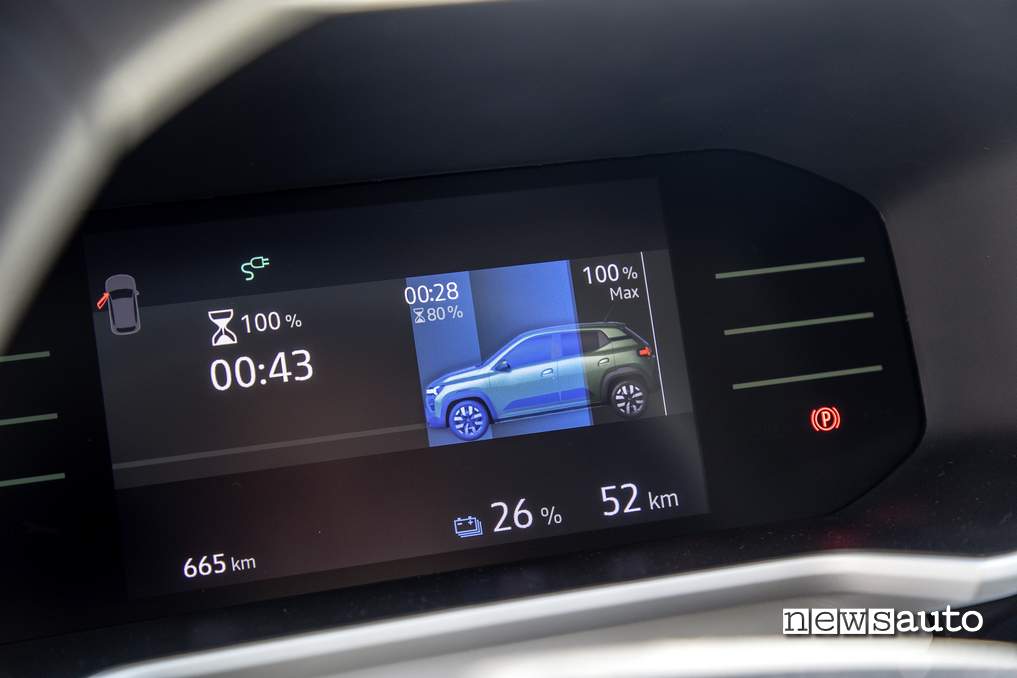 Dacia Spring 2025 stato ricarica