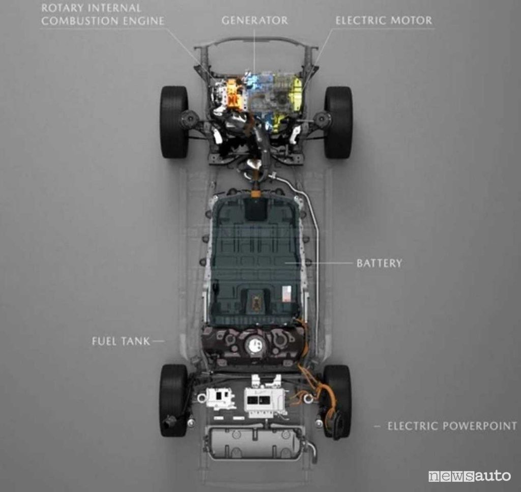 powertrain ibrido plug-in PHEV della Mazda MX-30 e-Skyactiv R-EV