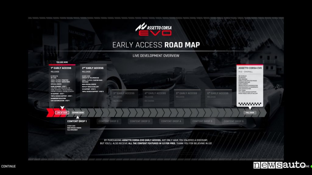 Contenuti Assetto Corsa Early Access 2025