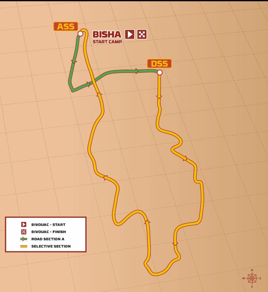 Dakar 2025 Tappa 1/12 Stage 1, Bisha