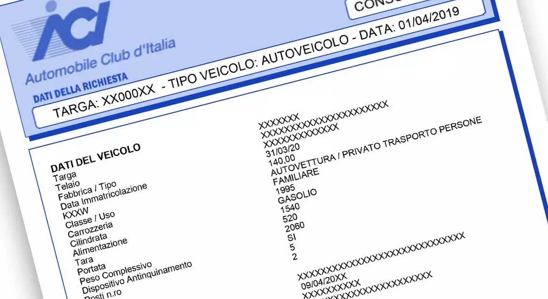 Visura targa, come funziona e quanto costa il servizio per conoscere i proprietari dell'auto