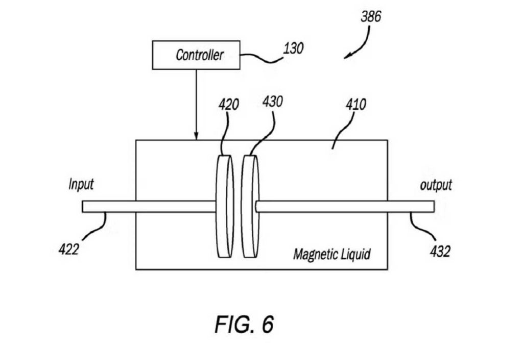 Brevetto Stellantis cambio per auto elettriche con fluido magnetico