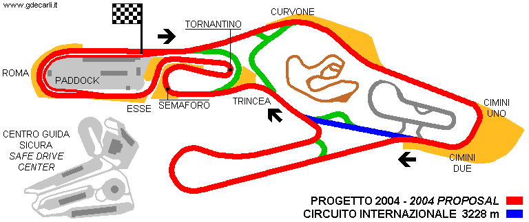 Mappa e nomi delle curve di Vallelunga