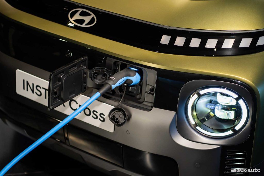 Hyundai Inster Cross in ricarica