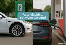 Quando conviene l'auto elettrica