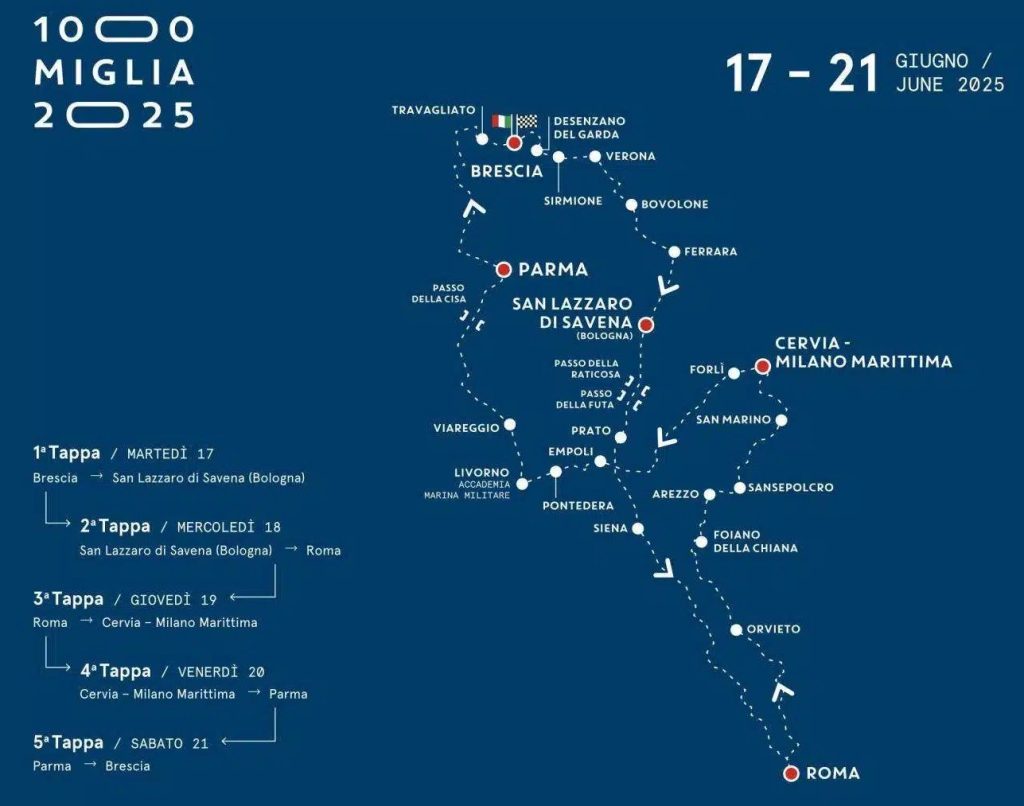Mappa 1000 Miglia 2025
