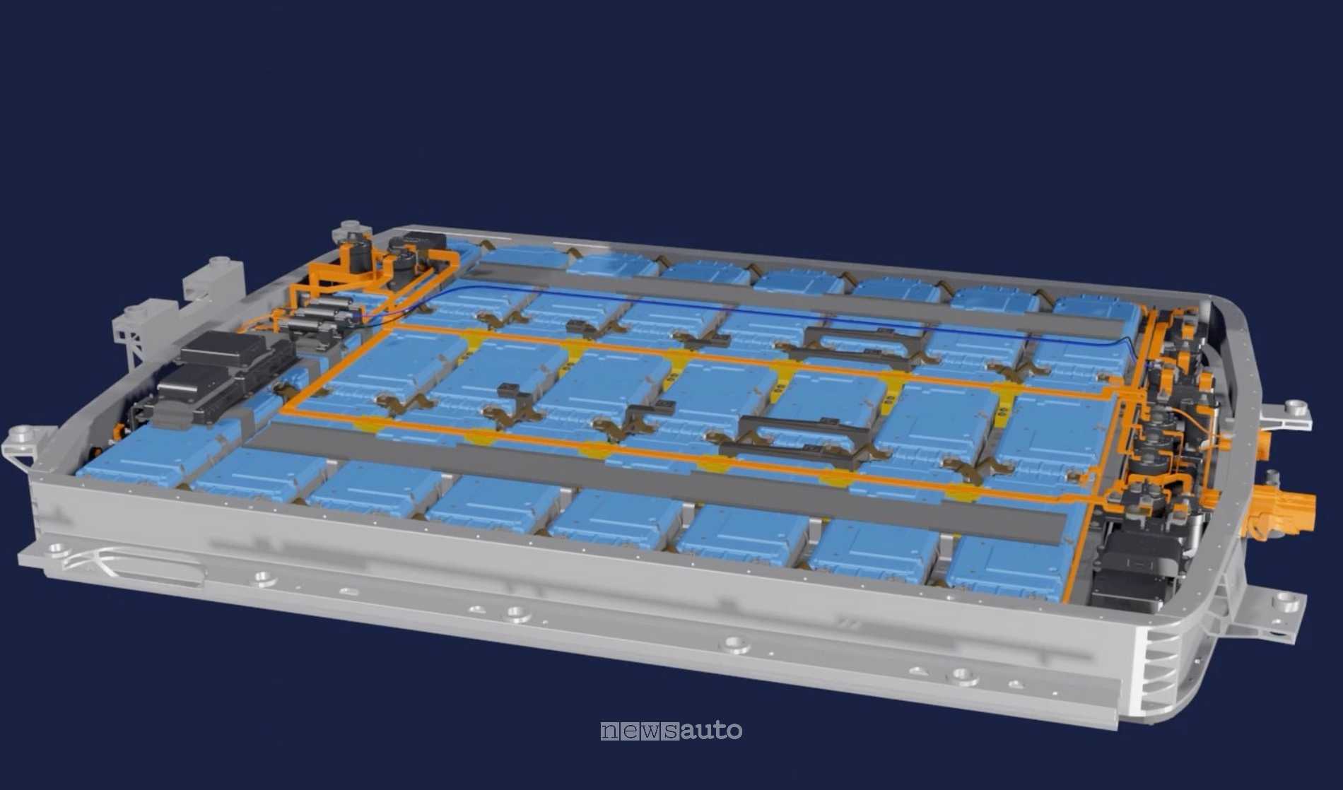 Batteria con inverter e caricatore integrati