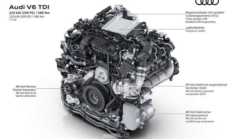 Motore Audi V6 TDI diesel mild hybrid a 48 Volt da 299 CV