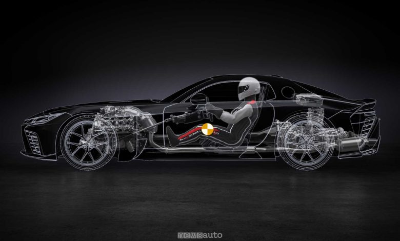 Toyota GR GT baricentro ribassato