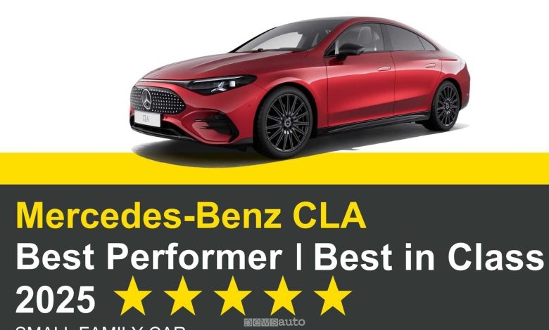 Mercedes CLA: l’auto più sicura secondo i crash test Euro NCAP 2026